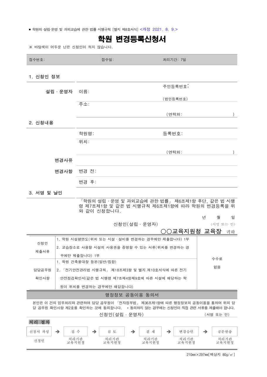 학원 변경등록신청서 빈 서식, 처리기간 7일과 변경 전·후를 적는 곳